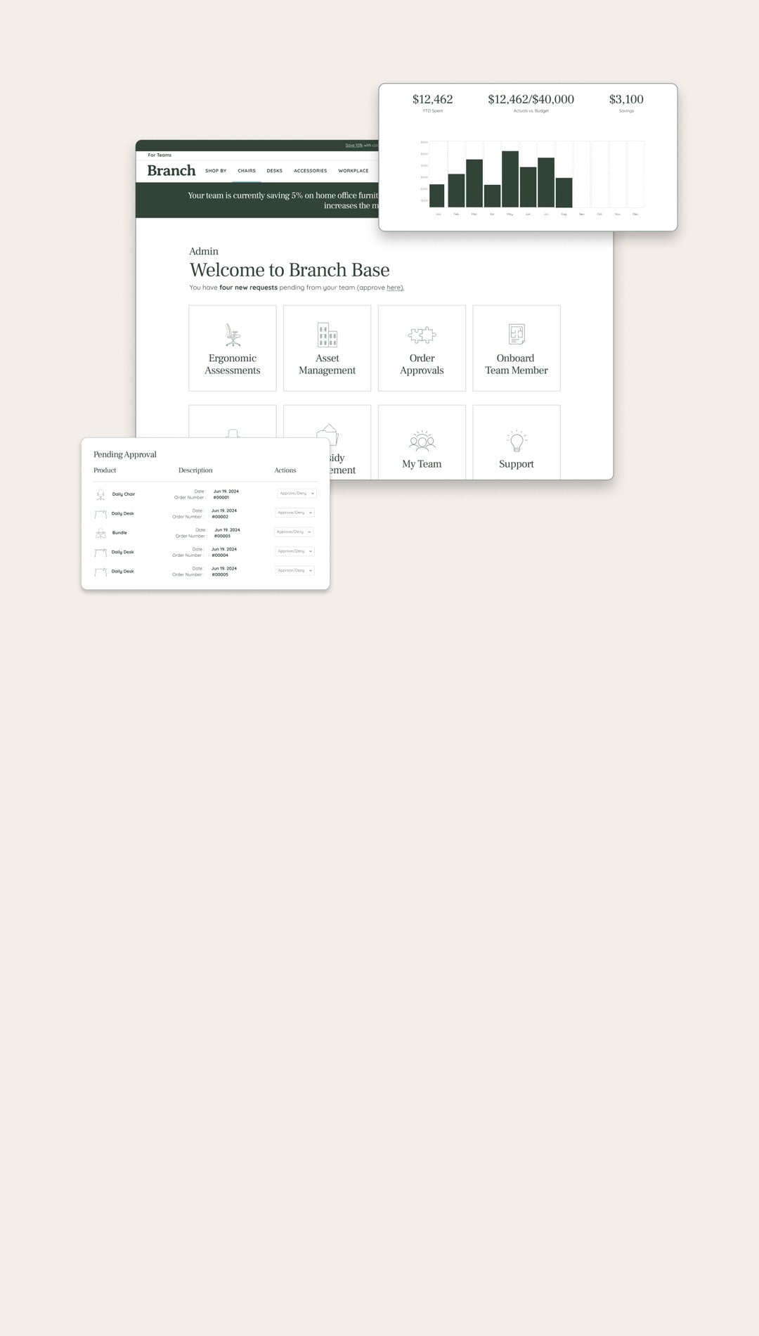 A Free Platform To Get Your WFH Team Furnished