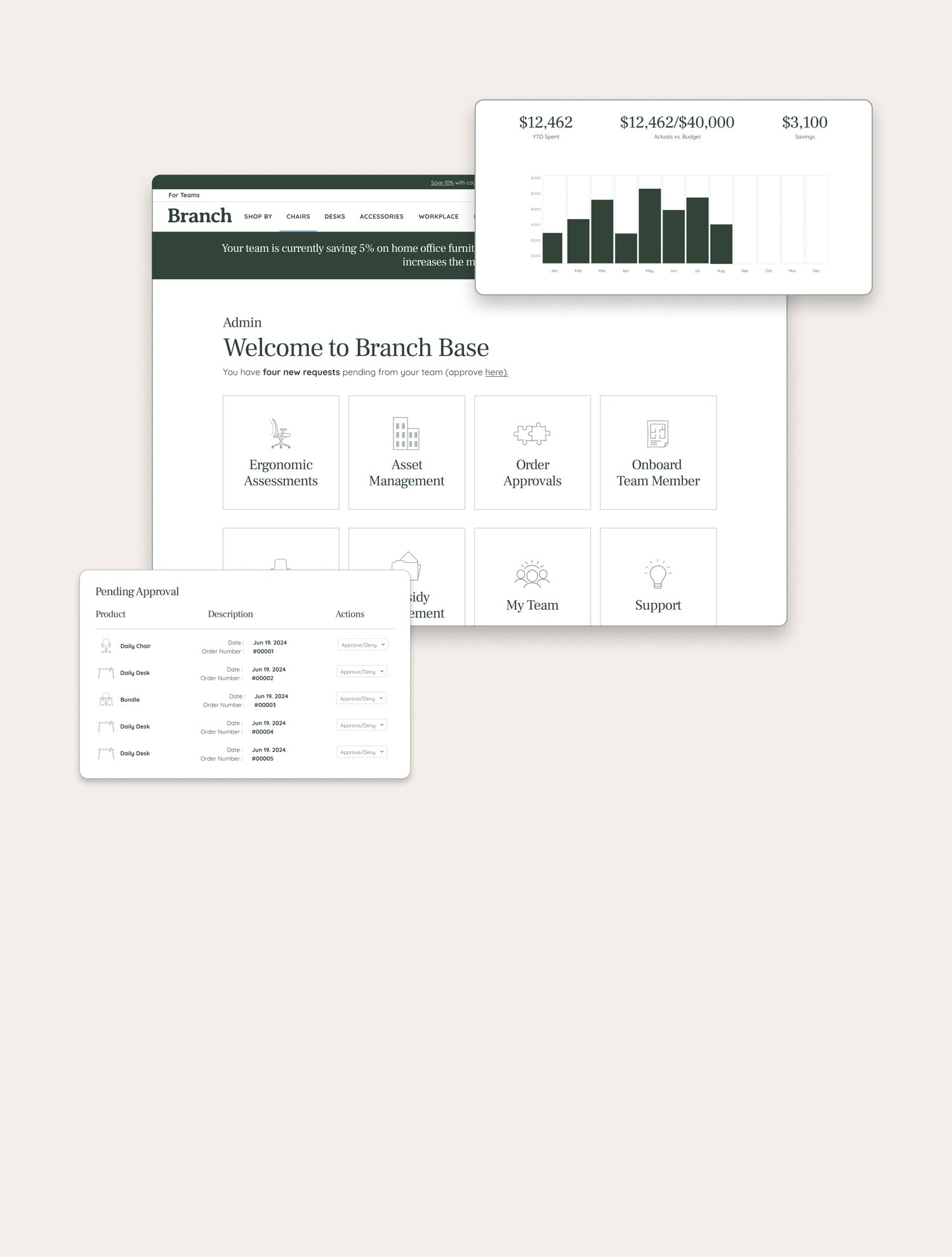 A Free Platform To Get Your WFH Team Furnished