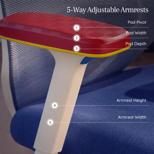 Ergonomic Chair Pro: SEGA Edition | Ergonomic Gaming Chair | Branch